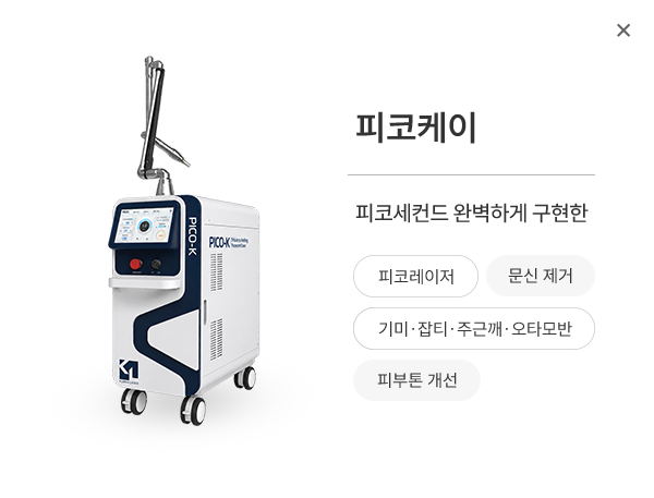 피코케이