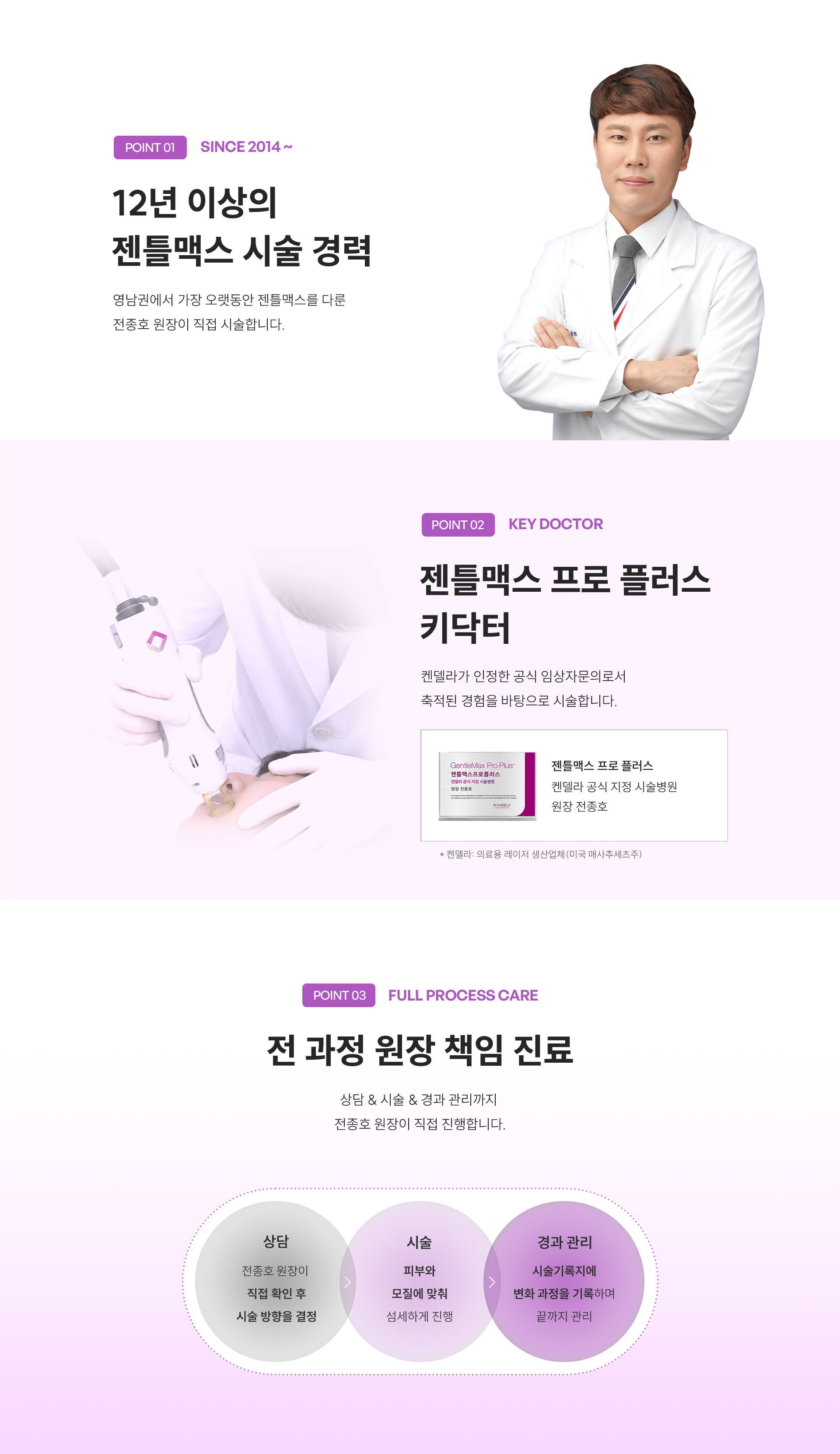 
	4.	Point 01. since 2014 ~
	12년 이상의 젠틀맥스 시술 경력
	영남권에서 가장 오랫동안 젠틀맥스를 다룬 전종호 원장이 직접 시술합니다.

	5.	Point 02. KEY Doctor
	젠틀맥스 프로 플러스 키닥터
	켄델라가 인정한 공식 임상자문의로서 축적된 경험을 바탕으로 시술합니다.
	- 켄델라 공식 지정 시술병원 원장 전종호
	*켄델라: 의료용 레이저 생산업체 (미국 매사추세츠주)

	6.	Point 03. FULL PROCESS CARE
	전 과정 원장 책임 진료
	상담 & 시술 & 경과 관리까지 전종호 원장이 직접 진행합니다.
	상담: 전종호 원장이 직접 확인 후 시술 방향을 결정
	시술: 피부와 모질에 맞춰 섬세하게 진행
	경과 관리: 시술기록지에 변화 과정을 기록하며 끝까지 관리
	