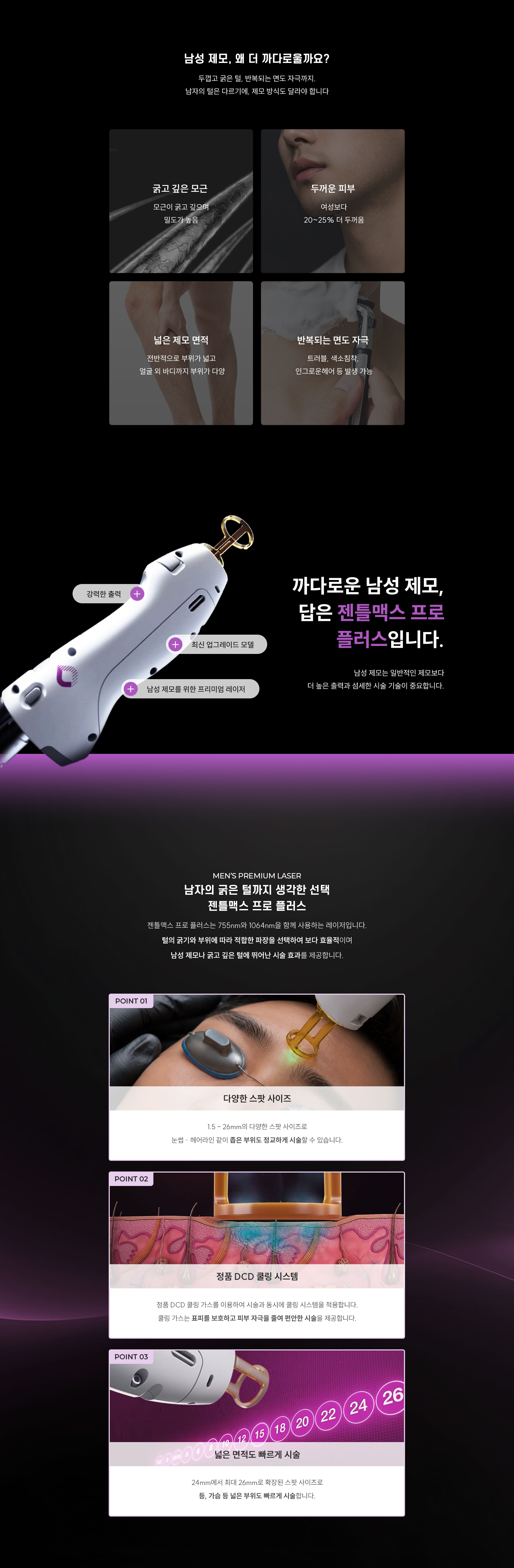 
		8.	까다로운 남성 제모, 왜 젠틀맥스 프로 플러스일까요?
		남성 제모는 일반적인 제모보다 더 높은 출력과 섬세한 시술 기술이 중요합니다.
		-	강력한 출력, 최신 업그레이드 모델, 남성 제모를 위한 프리미엄 레이저

		9.	남자의 굵은 털까지 생각한 선택, 젠틀맥스 프로 플러스의 특징은?
		젠틀맥스 프로 플러스는 755nm와 1064nm을 함께 사용하는 레이저입니다. 털의 굵기와 부위에 따라 적합한 파장을 선택하여 보다 효율적이며 남성 제모나 굵고 깊은 털에 뛰어난 시술 효과를 제공합니다.

		1)	다양한 스팟 사이즈
		1.5 - 26mm의 다양한 스팟 사이즈로 눈썹 ∙ 헤어라인 같이 좁은 부위도 정교하게 시술할 수 있습니다.
		2)	정품 DCD 쿨링 시스템
		정품 DCD 쿨링 가스를 이용하여 시술과 동시에 쿨링 시스템을 적용합니다. 쿨링 가스는 표피를 보호하고 피부 자극을 줄여 편안한 시술을 제공합니다.
		3)	넓은 면적도 빠르게 시술
		24mm에서 최대 26mm로 확장된 스팟 사이즈로 등, 가슴 등 넓은 부위도 빠르게 시술합니다.
		