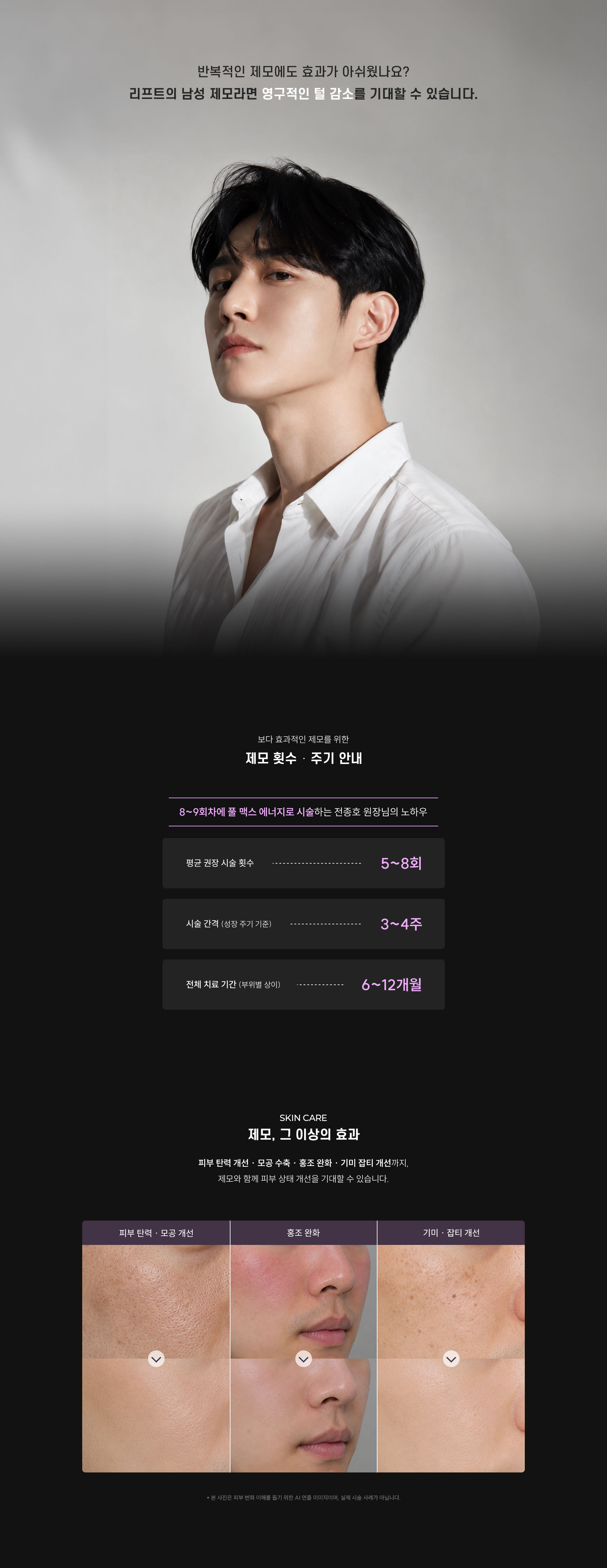 
	11.	반복적인 제모에도 효과가 아쉬웠나요? 리프트의 남성 제모라면 영구적인 털 감소를 기대할 수 있습니다.

	12.	남성제모는 몇 회가 필요할까?
	8~9회차에 풀 맥스 에너지로 시술하는 전종호 원장님의 노하우
	1)	평균 권장 시술 횟수 5~8회
	2)	시술 간격 (성장 주기 기준) 3~4주
	3)	전체 치료 기간 (부위별 상이) 6~12개월

	13.	SKIN CARE 제모, 그 이상의 효과
	피부 탄력 개선 ∙ 모공 수축 ∙ 홍조 완화 ∙ 기미 잡티 개선까지, 제모와 함께 피부 상태 개선을 기대할 수 있습니다.
	