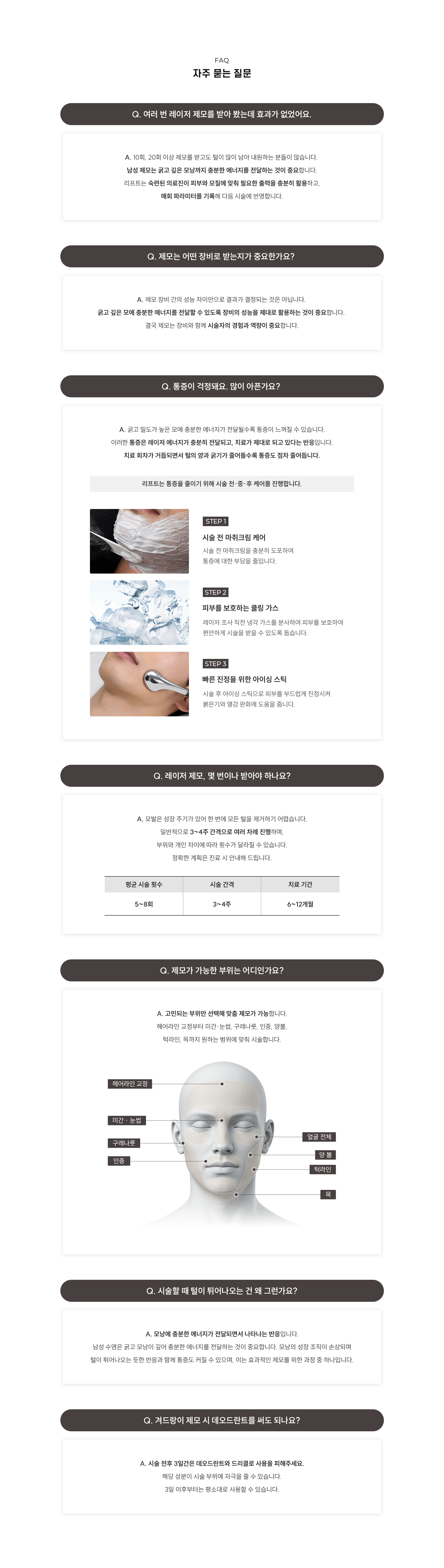 
	16.	남자 제모 자주 묻는 질문
	Q1. 남성 레이저 제모, 몇 번이나 받아야 하나요?
	A1. 모발은 성장 주기가 있어 한 번에 모든 털을 제거하기 어렵습니다.
	일반적으로 3~4주 간격으로 여러 차례 진행하며, 부위와 개인 차이에 따라 횟수가 달라질 수 있습니다. 정확한 계획은 진료 시 안내해 드립니다.

	Q2. 시술 후 바로 일상생활이 가능한가요?
	A2. 가벼운 일상생활은 당일부터 가능합니다.
	다만 시술 당일 음주, 사우나, 심한 운동은 3일간 피해주시길 권장합니다.

	Q3. 수염 전체 제거가 아닌 부분 수염 제모도 가능한가요?
	A3. 가능합니다. 인중, 볼수염, 목 등 원하는 부위만 선택적으로 관리할 수 있습니다.

	Q4. 겨드랑이 제모 시 데오드란트를 써도 되나요?
	A4. 시술 전후 3일간은 데오드란트와 드리클로 사용을 피해주세요.
	해당 성분이 시술 부위에 자극을 줄 수 있습니다.
	3일 이후부터는 평소대로 사용할 수 있습니다.
	