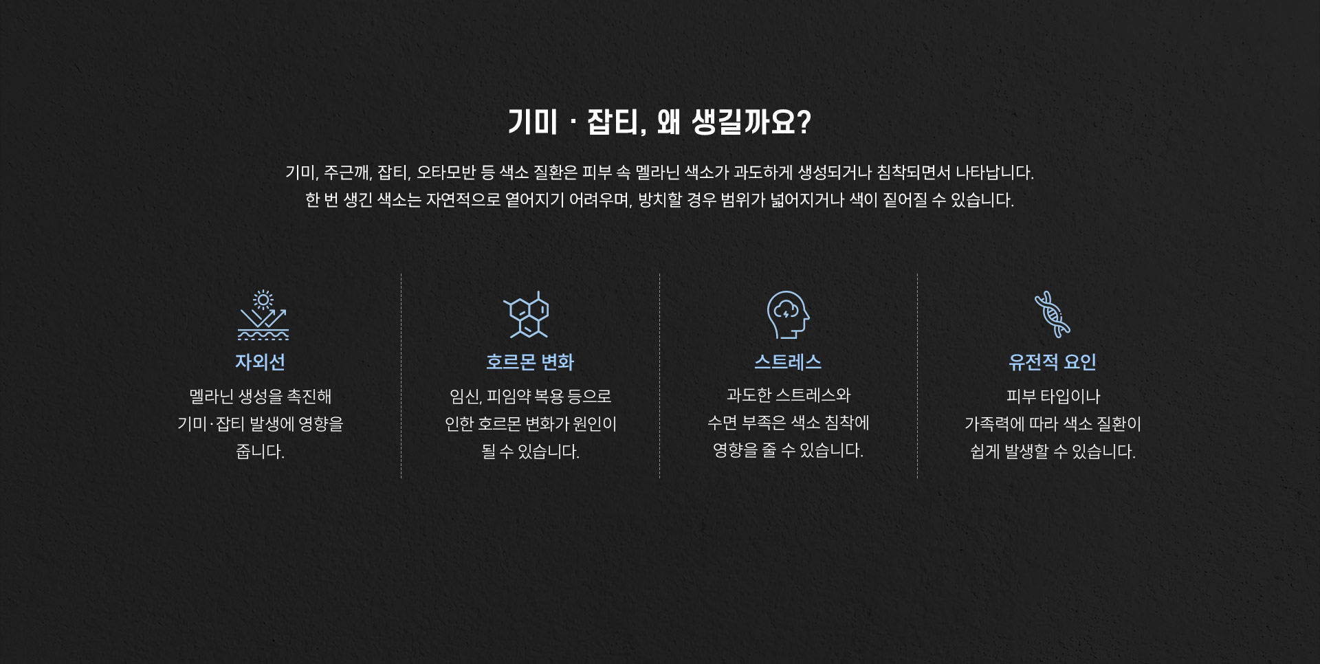 
		1.	기미 · 잡티, 왜 생길까요?
		기미, 주근깨, 잡티, 오타모반 등 색소 질환은 피부 속 멜라닌 색소가 과도하게 생성되거나 침착되면서 나타납니다.
		한 번 생긴 색소는 자연적으로 옅어지기 어려우며, 방치할 경우 범위가 넓어지거나 색이 짙어질 수 있습니다.
		색소 질환이 생기는 원인은 다양합니다.
		1)	자외선
		- 멜라닌 생성을 촉진해 기미·잡티 발생에 영향을 줍니다.
		2)	호르몬 변화
		- 임신, 피임약 복용 등으로 인한 호르몬 변화가 원인이 될 수 있습니다.
		3)	스트레스
		- 과도한 스트레스와 수면 부족은 색소 침착에 영향을 줄 수 있습니다.
		4)	유전적 요인
		- 피부 타입이나 가족력에 따라 색소 질환이 쉽게 발생할 수 있습니다.
		