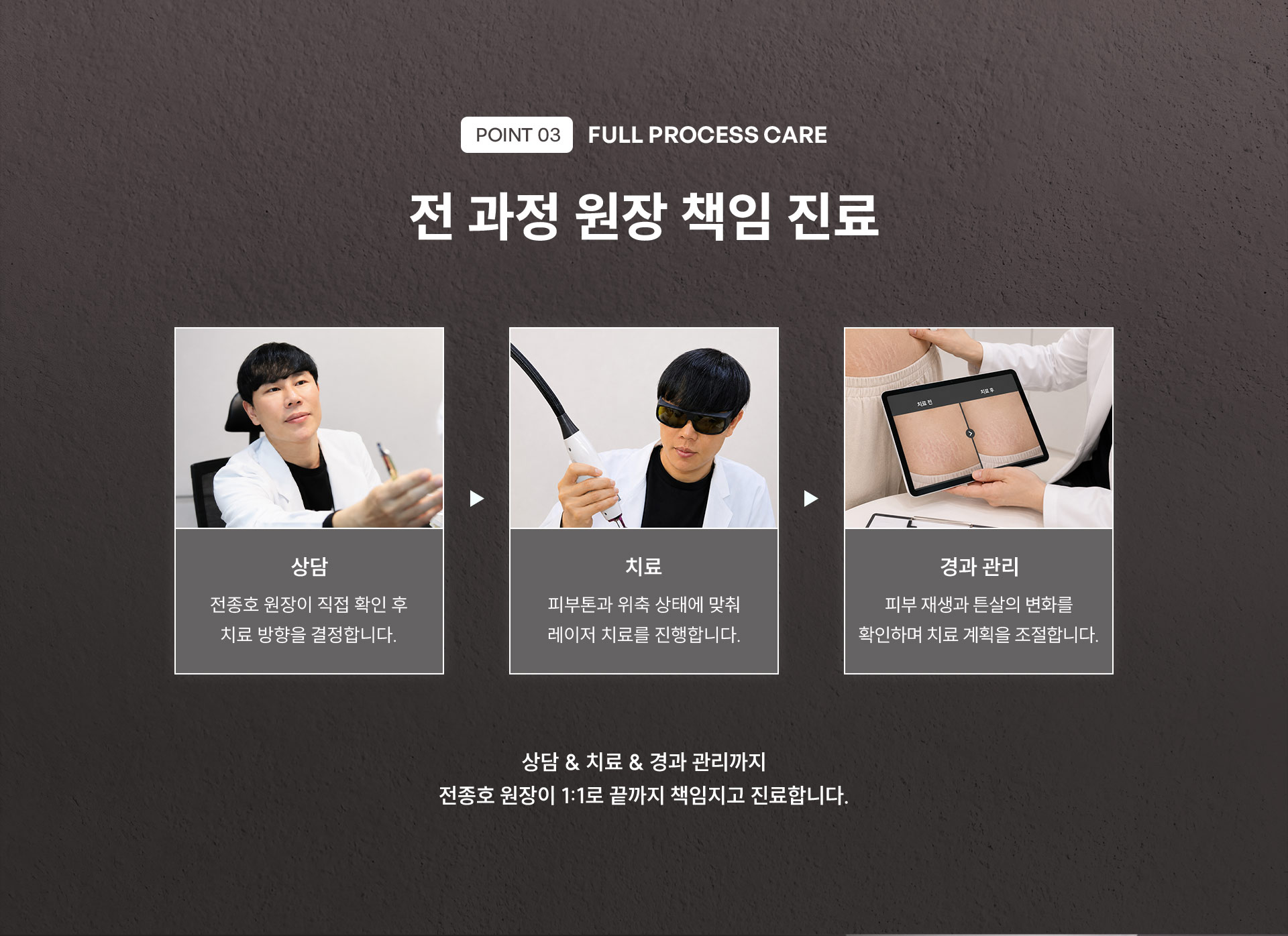 
	5.	(POINT 3)진료 및 시술 과정은 어떻게 되나요?
	전 과정 원장 책임 진료
	1)	상담 & 치료 & 경과 관리까지 전종호 원장이 직접 진행합니다.
	2)	상담: 전종호 원장이 직접 확인 후 치료 방향을 결정합니다.
	3)	치료: 피부톤과 위축 상태에 맞춰 레이저 치료를 진행합니다.
	4)	경과 관리: 피부 재생과 튼살의 변화를 확인하며 치료 계획을 조절합니다.
	