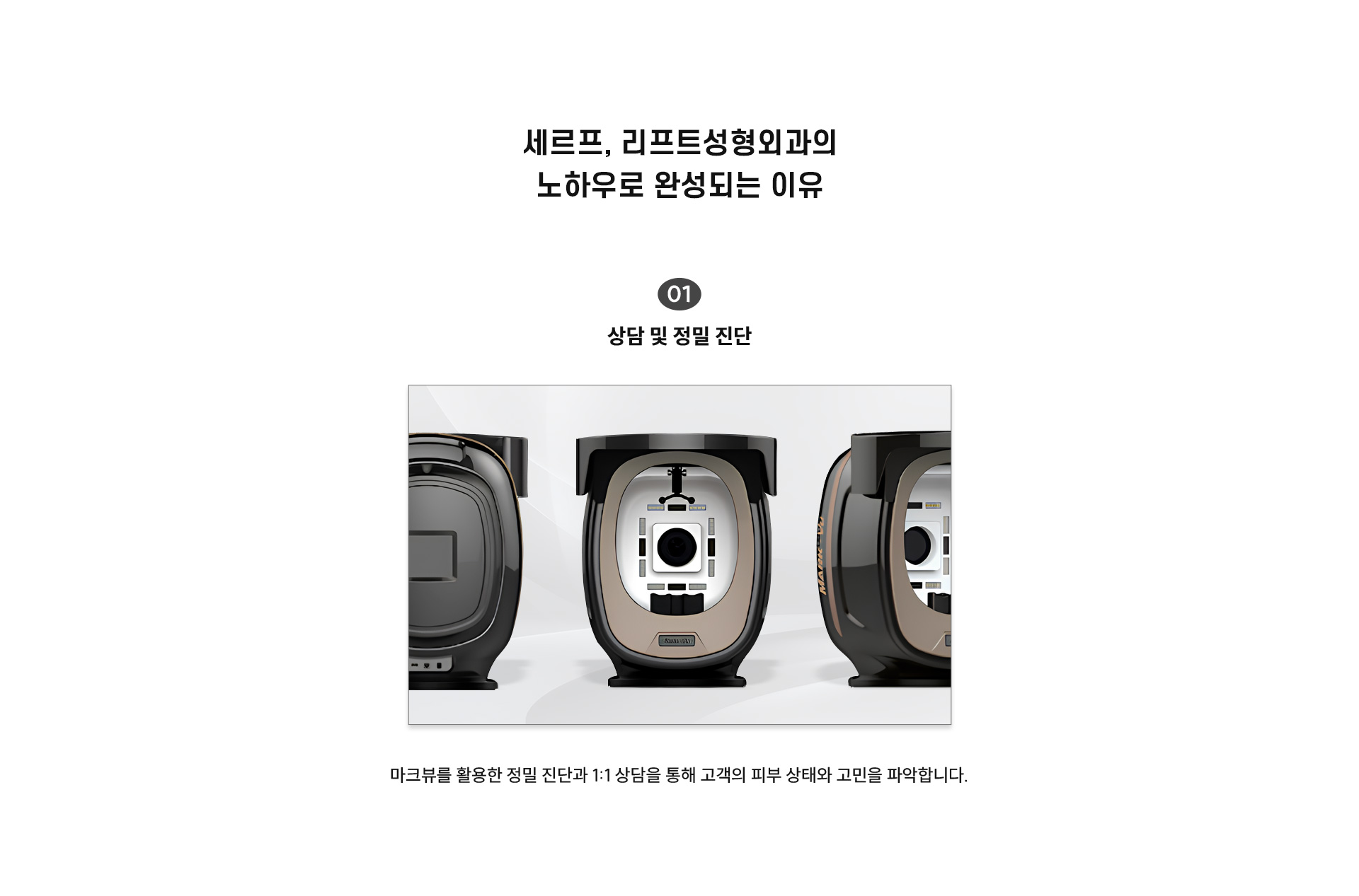 
	6.세르프가 리프트성형외과에서 완성되는 이유는?
	1)상담 및 정밀 진단:
	-마크뷰를 활용한 정밀 진단
	-전문의와 1:1 상담과 리프트만의 전용 상담 자료로 고객의 피부 상태와 고민을 파악
	