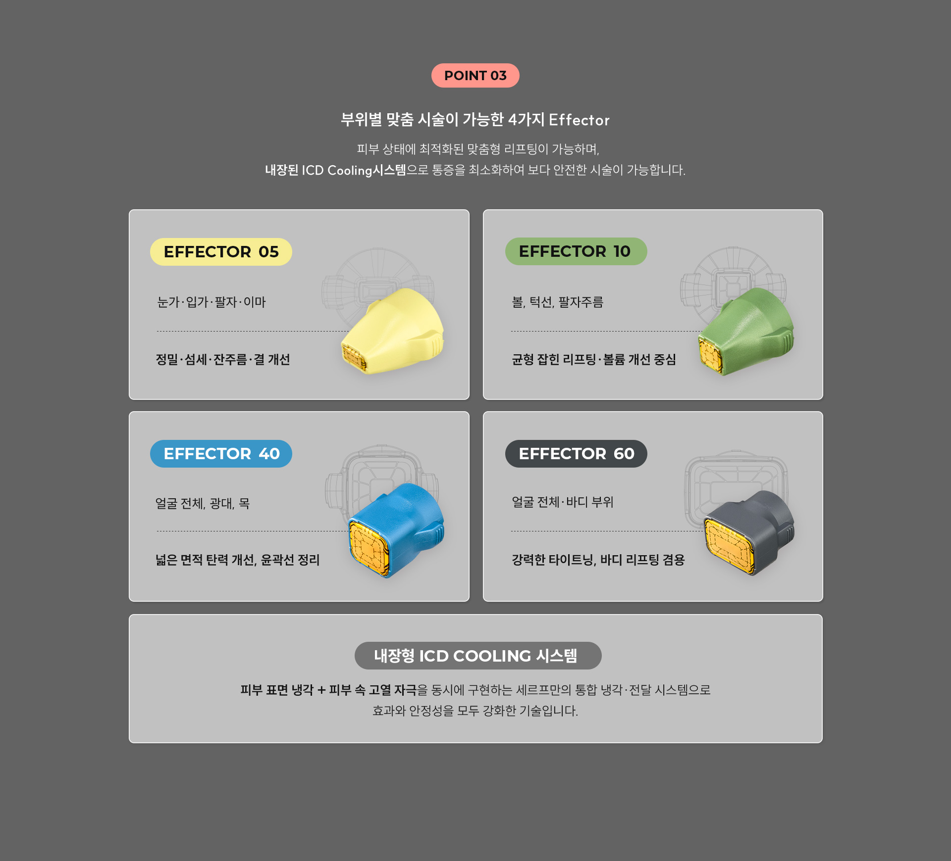 
	3)안정적인 ICD Cooling시스템으로 통증을 최소화하며 부위별 맞춤 시술이 가능한 4가지 Effector
	