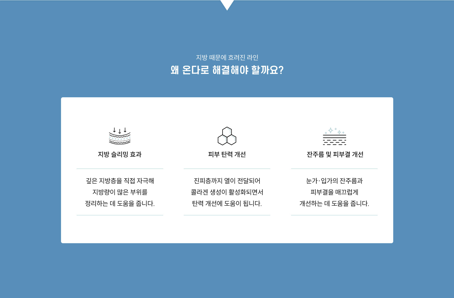 
	온다(ONDA) 리프팅이란?
	온다 리프팅은 '극초단파(Microwave)' 에너지를 이용해 피부 속 깊은 지방층까지 열을 전달하는 리프팅입니다.
	극초단파는 물 분자를 빠르게 진동시켜 열을 만들며, 이 열이 지방층과 진피층에 함께 전달됩니다.
	고주파나 초음파 리프팅과 달리 지방이 많은 층을 선택적으로 더 강하게 자극하는 것이 온다의 특징입니다.
	