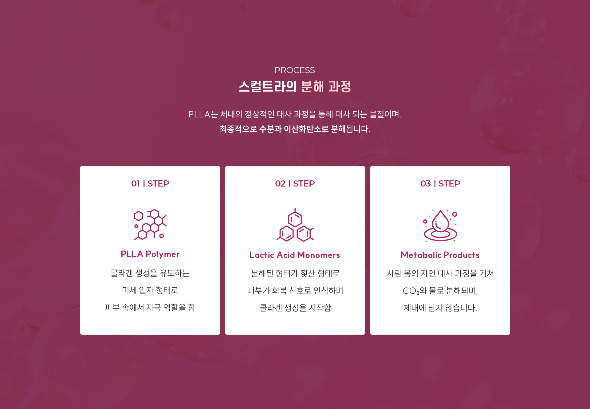 
		3.스컬트라의 분해 과정은?
		PLLA는 체내의 정상적인 대사 과정을 통해 대사되는 물질이며 최종적으로 수분과 이산화탄소로 분해됩니다. 
		①PLLA Polymer
		콜라겐 생성을 유도하는 미세 입자 형태로 피부 속에서 자극 역할을 함
		②Lactic Acid Monomers
		분해된 형태가 젖산 형태로 피부가 회복 신호로 인식하며 콜라겐 생성을 시작함
		③Metabolic Products
		사람 몸의 자연 대사 과정을 거쳐 CO₂와 물로 분해되며, 체내에 남지 않습니다.
		