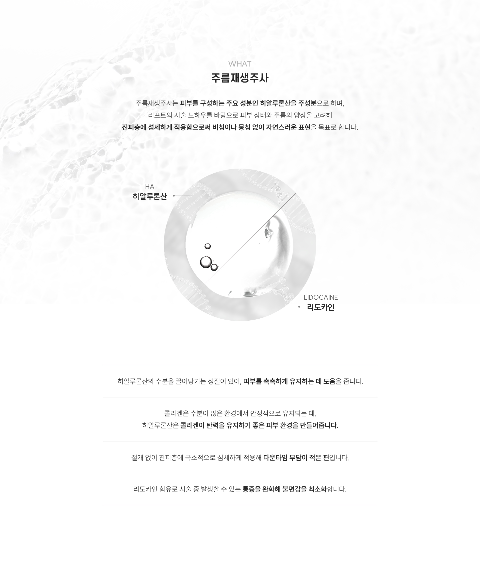 
	1.주름재생주사란?
	주름재생주사는 피부를 구성하는 주요 성분인 히알루론산을 주성분으로 하며,
	리프트의 시술 노하우를 바탕으로 피부 상태와 주름의 양상을 고려해
	진피층에 섬세하게 적용함으로써 비침이나 뭉침 없이 자연스러운 표현을 목표로 합니다.
	* 히알루론산(HA) + 리도카인(Lidocaine)
	1) 히알루론산의 수분을 끌어당기는 특성으로 피부에 수분 유지력을 높여줍니다.
	2) 히알루론산은 콜라겐과 엘라스틴 사이에서 수분 환경을 형성해 콜라겐 유지에 도움을 줍니다.
	3) 절개 없이 진피층에 국소적으로 섬세하게 적용해 다운타임 부담이 적은 편입니다.
	4) 리도카인 함유로 시술 시 불편감을 완화해 줍니다.
	