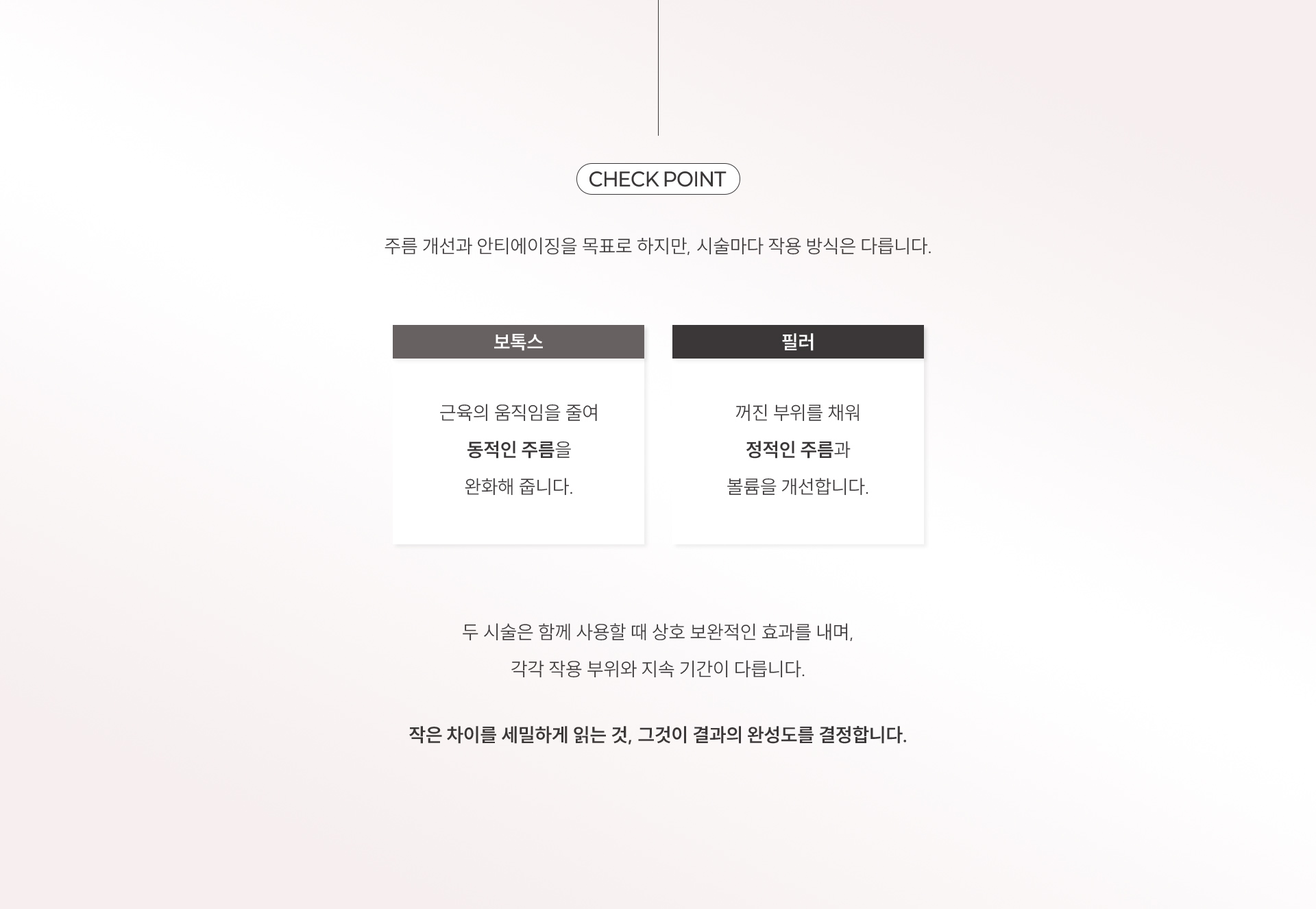 
	3.보톡스와 필러의 작용 방식은?
	주름 개선과 안티에이징을 목표로 하지만, 시술마다 작용 방식은 다릅니다.
	1) 보톡스
	근육의 움직임을 줄여 동적인 주름을 완화해 줍니다.
	2) 필러
	꺼진 부위를 채워 정적인 주름과 볼륨을 개선합니다.
	두 시술은 함께 사용할 때 상호 보완적인 효과를 내며, 각각 작용 부위와 지속 기간이 다릅니다. 작은 차이를 세밀하게 읽는 것, 그것이 결과의 완성도를 결정합니다.
	