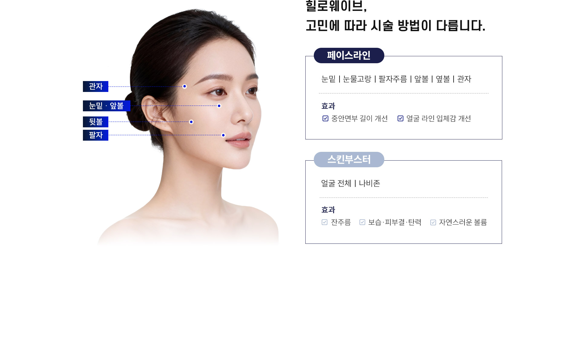 
		6.	대구힐로웨이브, 고민에 따른 시술 방법은?
		1)	페이스라인
		-	눈밑, 눈물고랑, 팔자주름, 앞볼, 옆볼, 관자 부위
		-	중안면부 길이 개선, 얼굴 라인 입체감 개선
		2)	스킨부스터
		-	얼굴전체, 나비존 부위
		-	잔주름, 보습 & 피부결 & 탄력, 자연스러운 볼륨
		