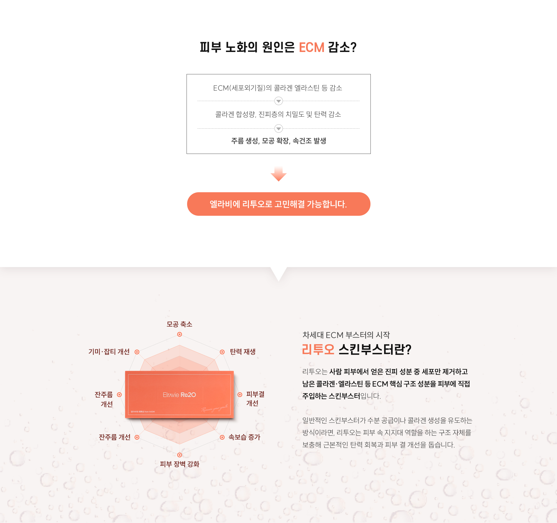 
		2.	차세대 ECM 부스터의 시작 리투오 스킨부스터란?-	리투오는 사람 피부에서 얻은 진피 성분 중 세포만 제거하고 남은 콜라겐·엘라스틴 등 ECM 핵심 구조 성분을 피부에 직접 주입하는 스킨부스터입니다.일반적인 스킨부스터가 수분 공급이나 콜라겐 생성을 유도하는 방식이라면, 리투오는 피부 속 지지대 역할을 하는 구조 자체를 보충해 근본적인 탄력 회복과 피부 결 개선을 돕습니다.