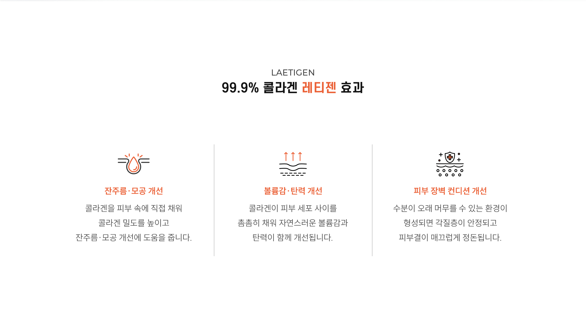 
		레티젠의 시술 효과는?
		1)잔주름·모공 개선
		콜라겐을 피부 속에 직접 채워 콜라겐 밀도를 높이고 잔주름과 모공 개선에 도움을 줍니다.
		2)볼륨감, 탄력 개선
		콜라겐이 피부 세포 사이를 촘촘히 채워 자연스러운 볼륨감과 탄력이 함께 개선됩니다.
		3)피부 장벽 컨디션 개선
		수분이 오래 머무를 수 있는 환경이 형성되면 각질층이 안정되고, 피부결이 보다 매끄럽게 정돈됩니다.
		