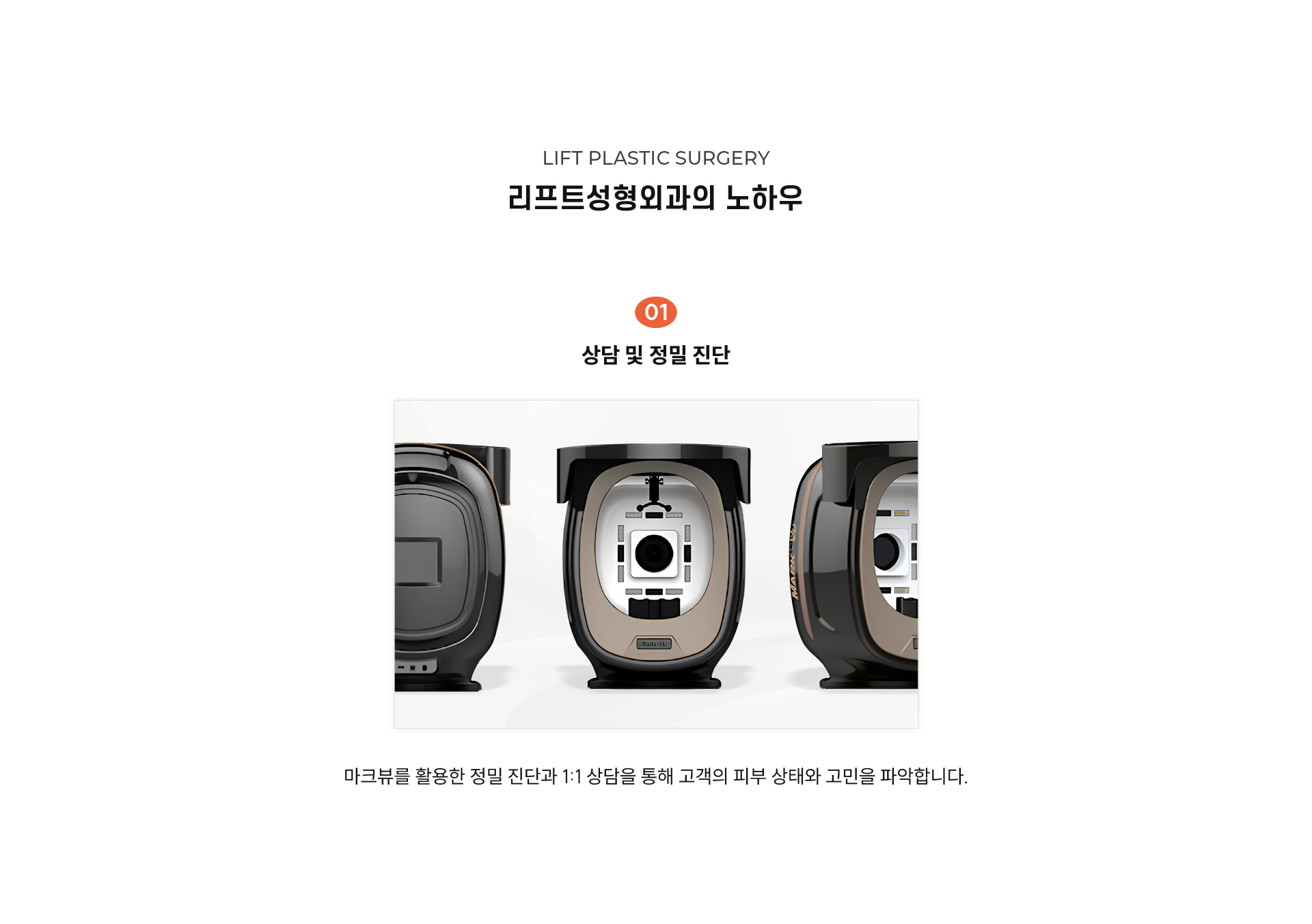 
		리프트성형외과의 노하우란?
		1)상담 및 정밀 진단:
		마크뷰를 활용한 정밀 진단과 1:1 상담을 통해 고객의 피부 상태와 고민을 파악합니다.
		