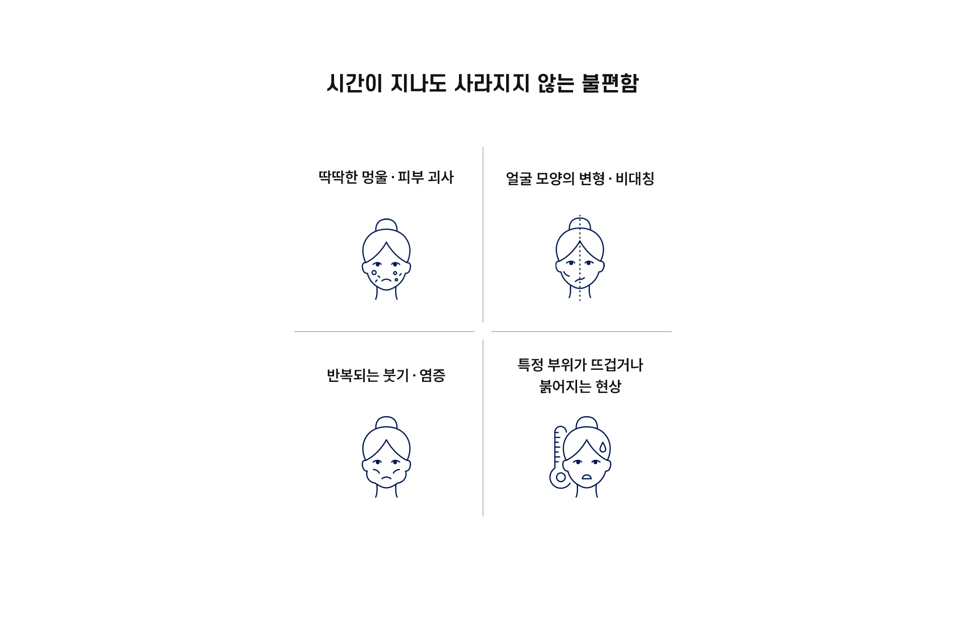 
	1. 시간이 지나도 사라지지 않는 불편함
	- 딱딱한 멍울, 피부 괴사
	- 얼굴 모양의 변형, 비대칭
	- 반복되는 붓기, 염증
	- 특정 부위가 뜨겁거나 붉어지는 현상
	
