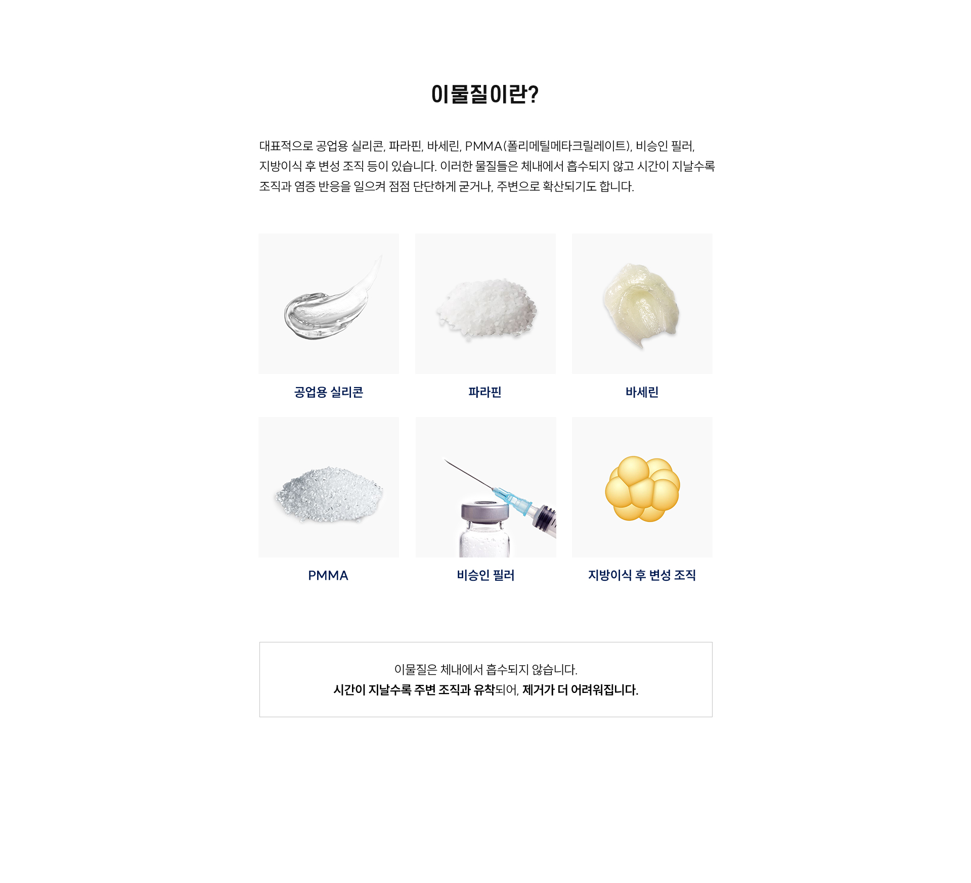 
	2. 이물질이란?
	대표적으로 공업용 실리콘, 파라핀, 바세린, PMMA(폴리메틸메타크릴레이트), 비승인 필러, 지방이식 후 변성 조직 등이 있습니다. 
	이러한 물질들은 체내에서 흡수되지 않고 시간이 지날수록 조직과 염증 반응을 일으켜 점점 단단하게 굳거나, 주변으로 확산되기도 합니다.
	이물질은 체내에서 흡수되지 않습니다. 시간이 지날수록 주변 조직과 유착되어, 제거가 더 어려워집니다.
	